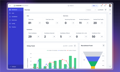 CollabCRM - Work Management Software