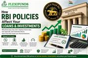 How RBI Policies Affect Your Loans and Investments