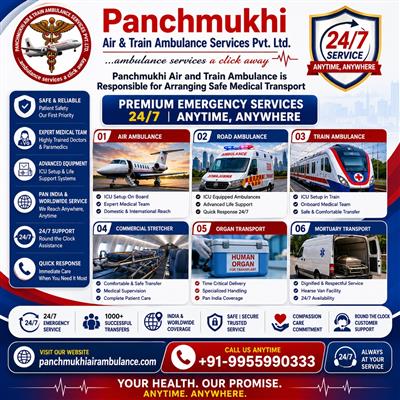 Book Sanitized Services Offered By Panchmukhi Air and Train Ambulance Service