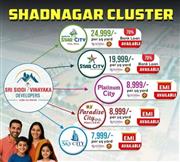 Plots For sale in Shadnagar