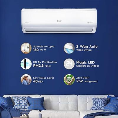 Buy Cruise 1.5 Ton 3 Star Inverter Split AC Online at Best Price