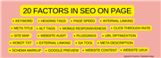 On-Page SEO for Beginners: A Smart Start to Digital Marketing