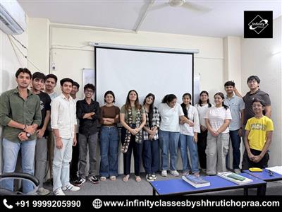 Best Maths Coaching Institute in Faridabad for CBSE & JEE