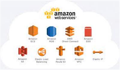 Amazon Web Services (cloud computing) training by 11 years experienced faculty a