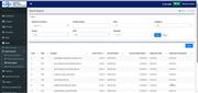 Best Supermarket ERP Software | Point Retail Solutions