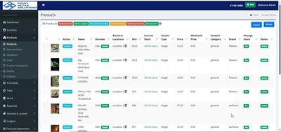 Best Supermarket ERP Software | Point Retail Solutions