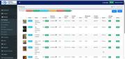 Best Supermarket ERP Software | Point Retail Solutions