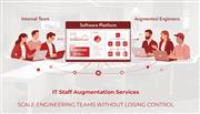 IT Staff Augmentation Company in India for Flexible Hiring Solutions