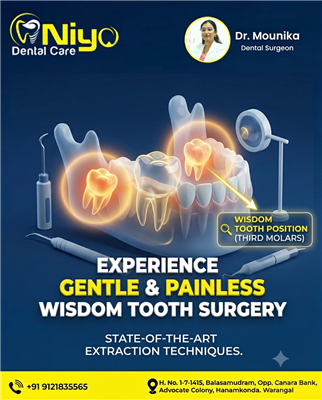 Painless Wisdom Tooth Surgery at Niyo Dental Care, Hanamkonda