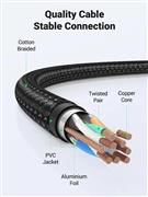 Cat 8 SFTP Ethernet Cable – Braided, Heavy Duty, 40Gbps, 2000MHz, Double Shielde