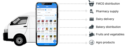 Best Van Sales Software in India | Point Retail Solutions