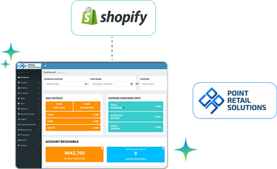 POS Shopify Integration | Point Retail Solutions