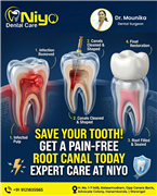 Comprehensive Dental Care in Hanamkonda & Warangal | Niyo Dental Care