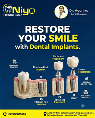 Permanent Dental Implants at Niyo Dental Care, Hanamkonda | Warangal