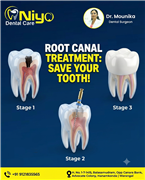 Best Dental Clinic in Hanamkonda