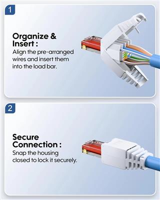 FEDUS Ping Toolless Cat6 RJ45 Connector - Tool Free Ethernet Network Plug, Crimp