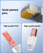 FEDUS Ping Toolless Cat6 RJ45 Connector - Tool Free Ethernet Network Plug, Crimp