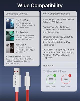 FEDUS ZETTA 100W 1M USB-A to Type-C Charging Cable Original for OnePlus 15/13/12