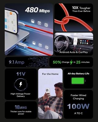 FEDUS ZETTA 100W 1M USB-A to Type-C Charging Cable Original for OnePlus 15/13/12