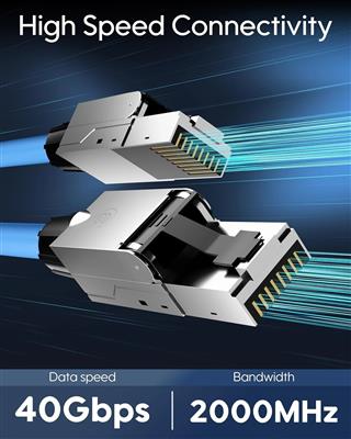 FEDUS PING Cat 8 RJ45 Connector Toolless | 40Gbps 2000MHz High Speed Shielded Et