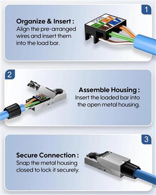FEDUS PING Cat 8 RJ45 Connector Toolless | 40Gbps 2000MHz High Speed Shielded Et