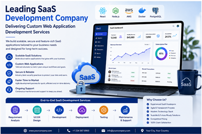 Top SaaS Product Development Company in Bangalore