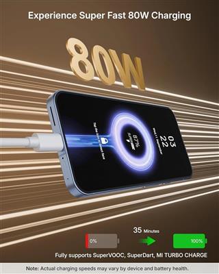 FEDUS 80W Type C Fast Charging Cable 1M