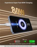 FEDUS 80W Type C Fast Charging Cable 1M