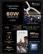 FEDUS 80W Type C Fast Charging Cable 1M