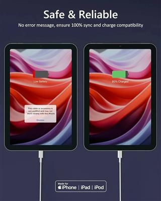 FEDUS iPhone Charger | 20W Apple Compatible Type C Adapter