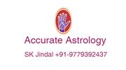 Precise Predictions Astro SK Jindal