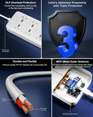 FEDUS 8 Sockets Surge Protector with USB-A & USB-C Ports 5M