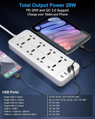 FEDUS 8 Sockets Surge Protector with USB-A & USB-C Ports 5M