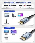 FEDUS Displayport To Hdmi Cable Converter 1.5M