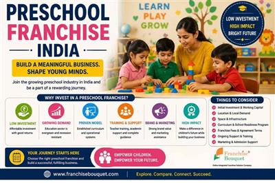 Preschool franchise in India