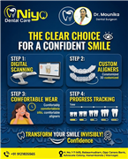 best dental clinic