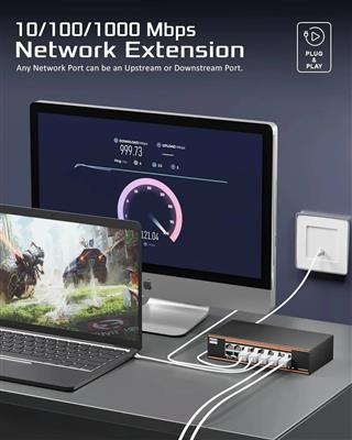 FEDUS 16 Port Gigabit Ethernet Network Switch