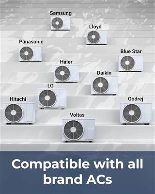 FEDUS 16inches Heavy Duty Air Conditioner Outdoor AC Stand