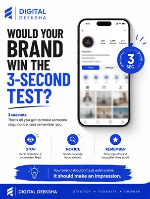 Best Digital Marketing Agency in Mysore | Digital Deeksha