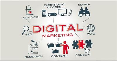 Digital Marketing Basics