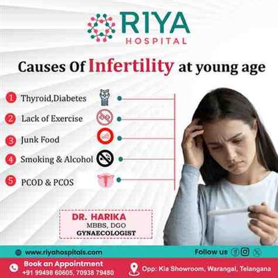 Best Gynecology Hospital in Warangal | Riya Hospitals