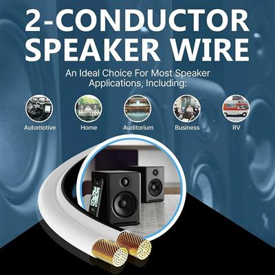 FEDUS 14 Gauge/AWG Speaker Wire 1.5M