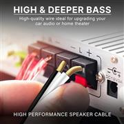 FEDUS 14 Gauge/AWG Speaker Wire 1.5M
