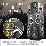FEDUS 14 Gauge/AWG Speaker Wire 1.5M