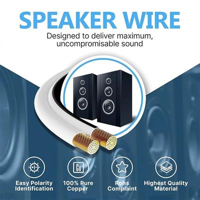 FEDUS 14 Gauge/AWG Speaker Wire 1.5M