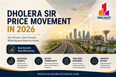 Dholera Land for Long-Term Buyers