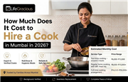 Cost to Hire a Cook in Mumbai in 2026