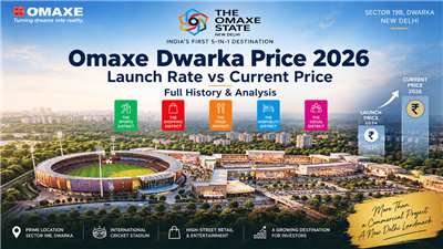 Omaxe Dwarka Sector 19B Commercial Property | Price, Shops & Investment