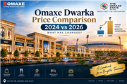 Omaxe Dwarka Sector 19B Commercial Property | Price, Shops & Investment