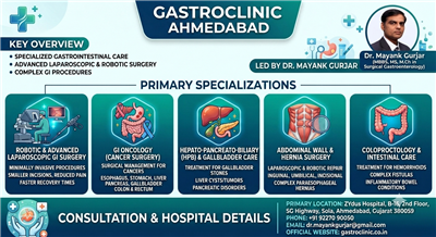 Best Gastro Surgeon in Ahmedabad – Expert GI, Laparoscopic & Robotic Surgery